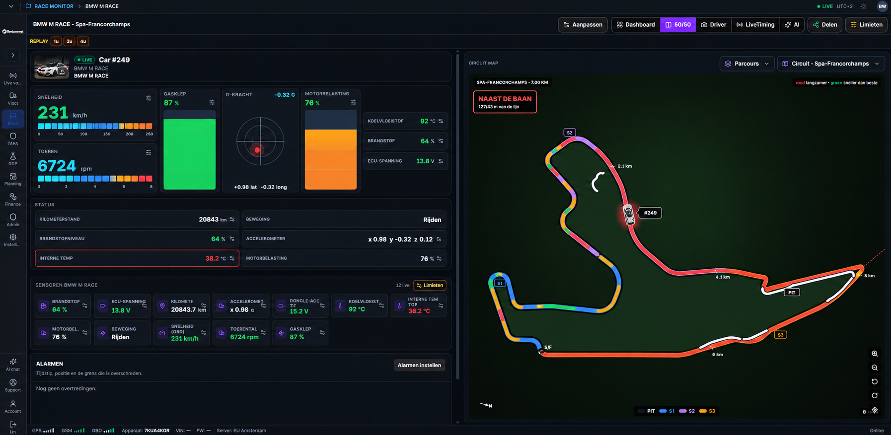 Live dashboard on Spa-Francorchamps, with speed, RPM and the circuit map